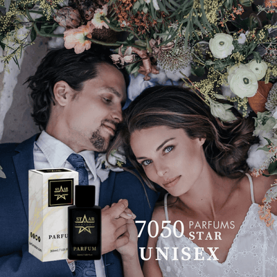 parfums_dupes - parfums_équivalent