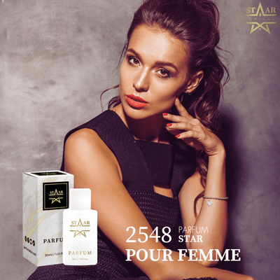 parfums_dupes - parfums_équivalent