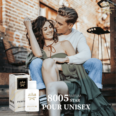 parfums_dupes - parfums_équivalent