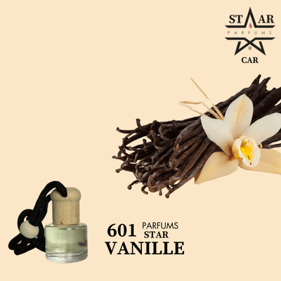 parfums_dupes - parfums_équivalent