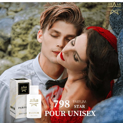 parfums_dupes - parfums_équivalent