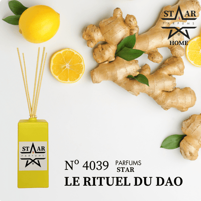 parfums_dupes - parfums_équivalent