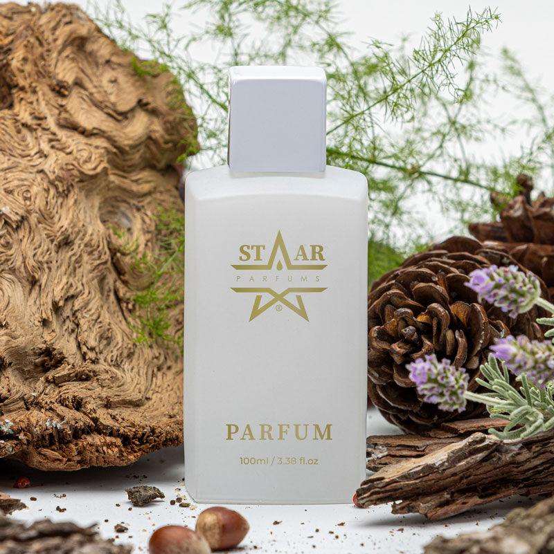 parfums_dupes - parfums_équivalent