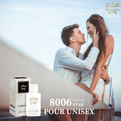 parfums_dupes - parfums_équivalent