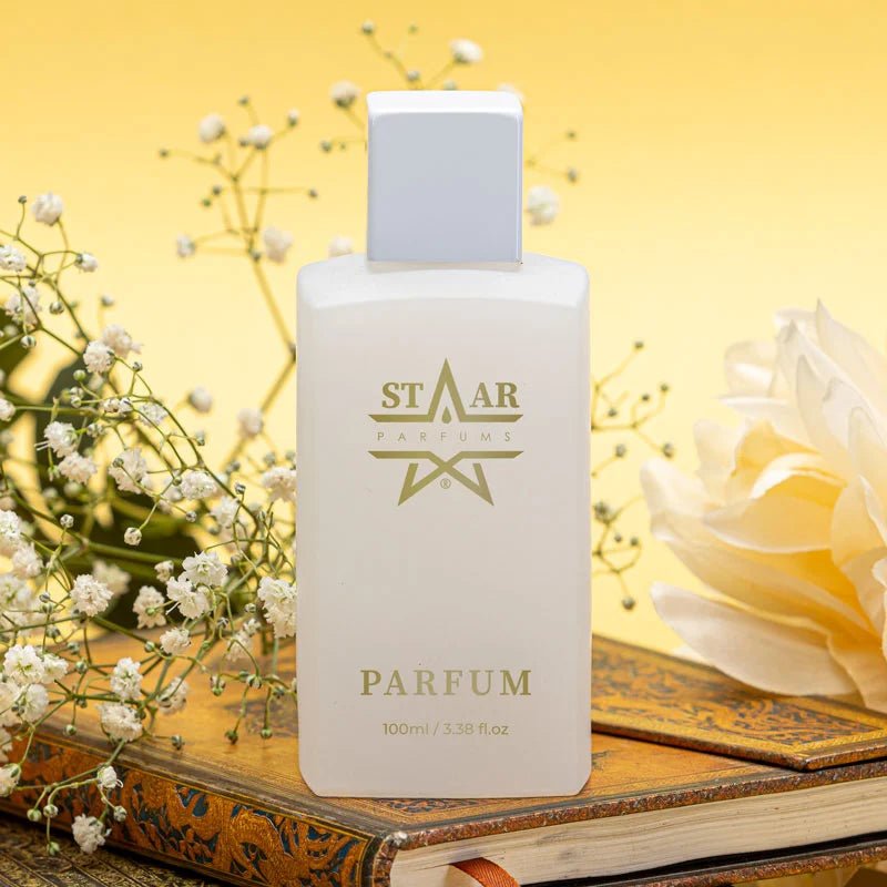 parfums_dupes - parfums_équivalent