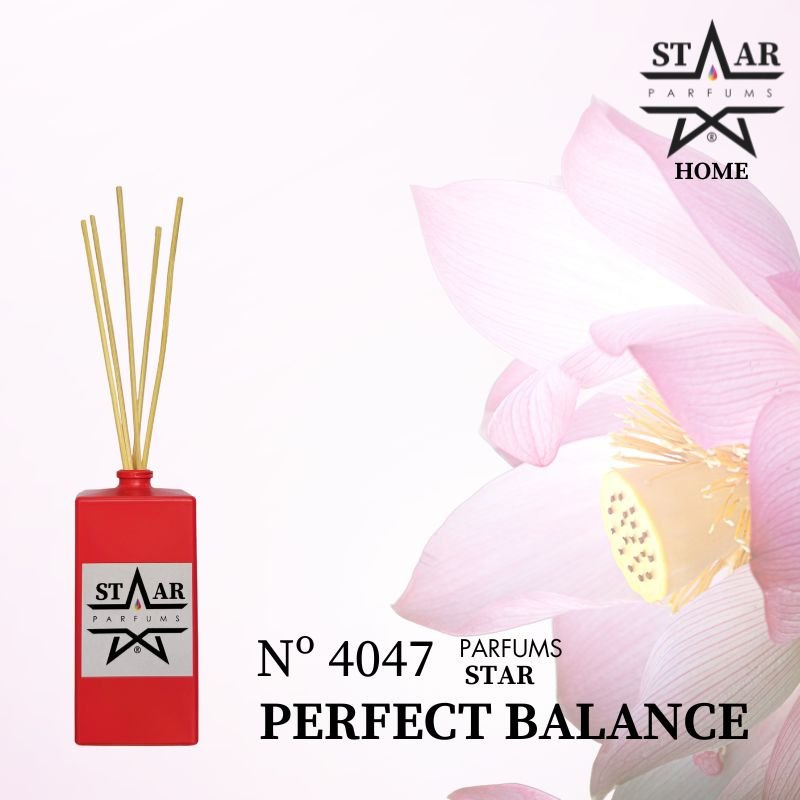 parfums_dupes - parfums_équivalent