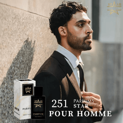 parfums_dupes - parfums_équivalent