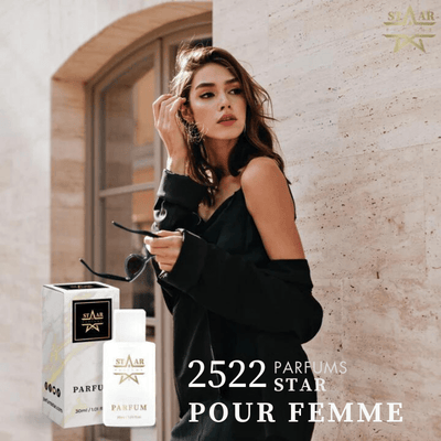 parfums_dupes - parfums_équivalent