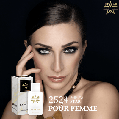 parfums_dupes - parfums_équivalent