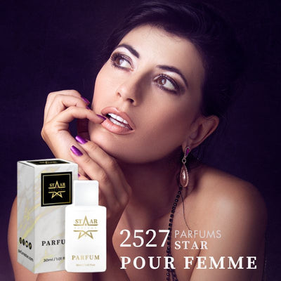 parfums_dupes - parfums_équivalent