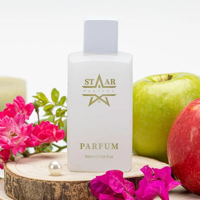 parfums_dupes - parfums_équivalent
