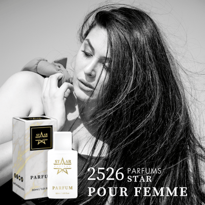 parfums_dupes - parfums_équivalent
