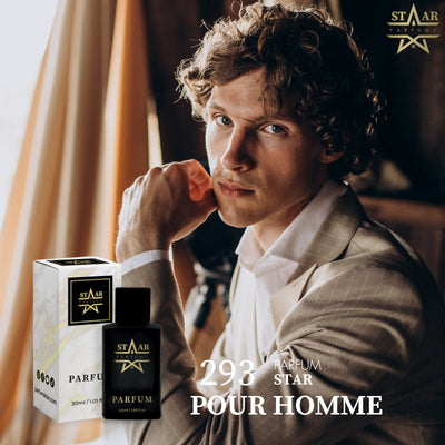 parfums_dupes - parfums_équivalent