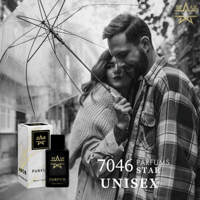 parfums_dupes - parfums_équivalent