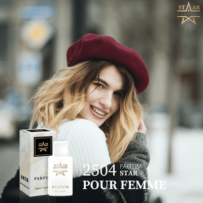 parfums_dupes - parfums_équivalent