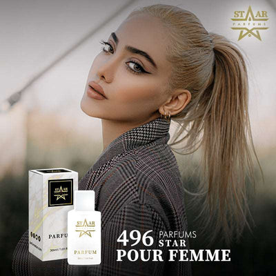 parfums_dupes - parfums_équivalent