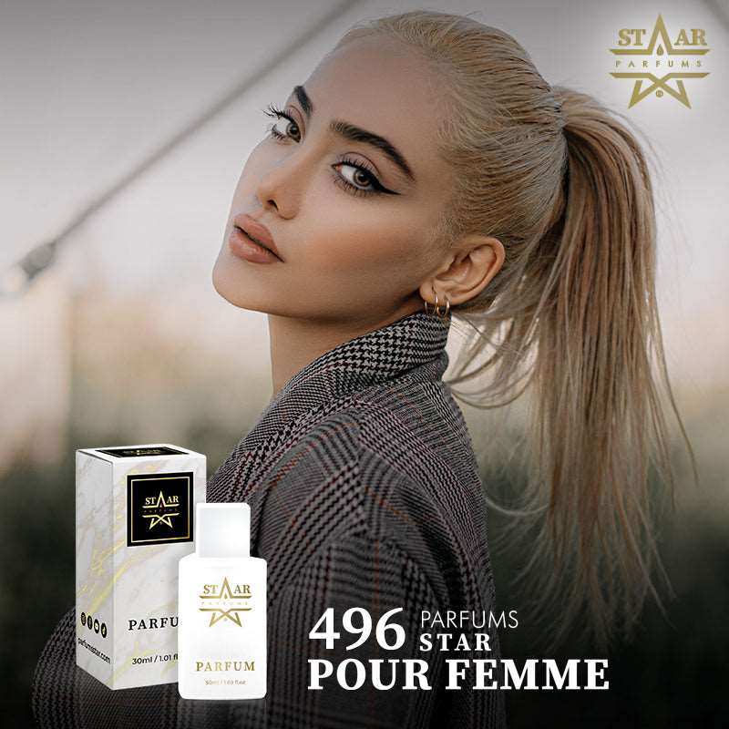 parfums_dupes - parfums_équivalent