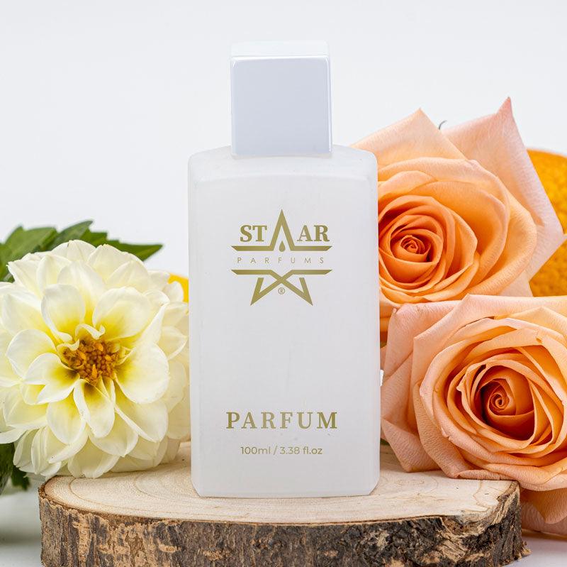 parfums_dupes - parfums_équivalent