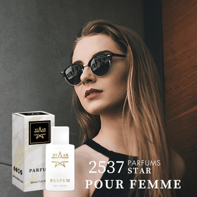 parfums_dupes - parfums_équivalent
