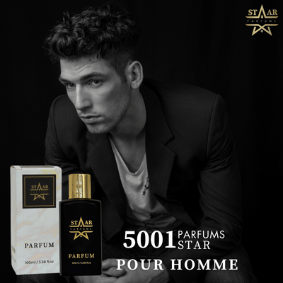 parfums_dupes - parfums_équivalent