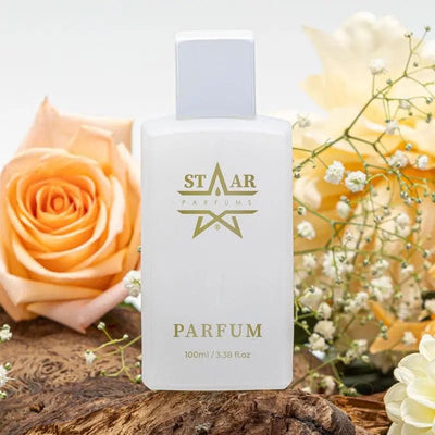 parfums_dupes - parfums_équivalent