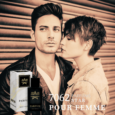 parfums_dupes - parfums_équivalent