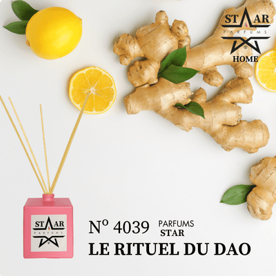parfums_dupes - parfums_équivalent