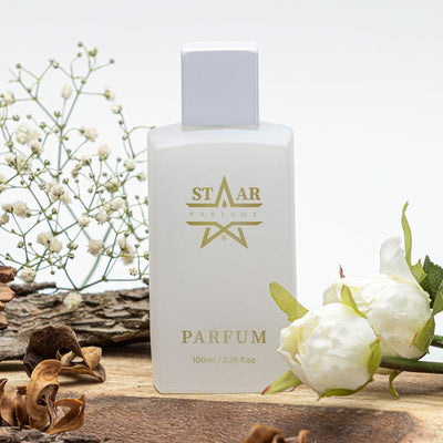 parfums_dupes - parfums_équivalent