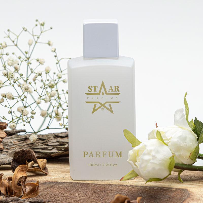 parfums_dupes - parfums_équivalent