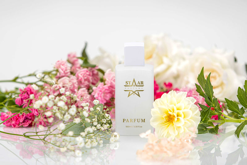 parfums_dupes - parfums_équivalent