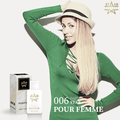 parfums_dupes - parfums_équivalent