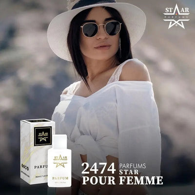 parfums_dupes - parfums_équivalent
