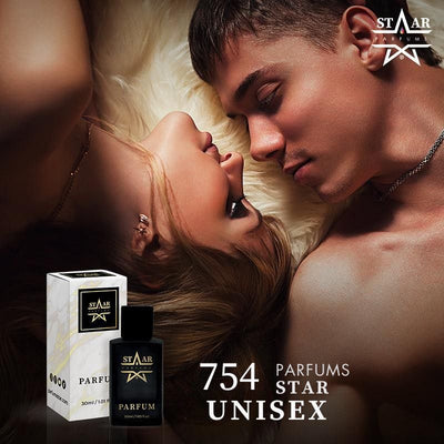 parfums_dupes - parfums_équivalent