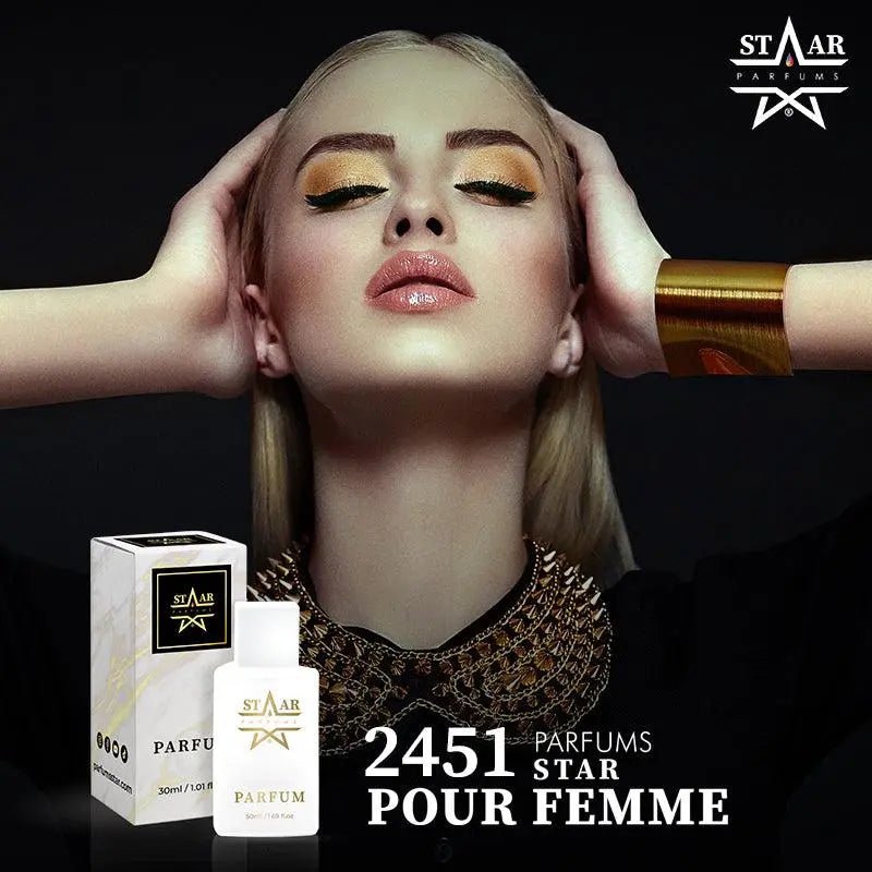 parfums_dupes - parfums_équivalent