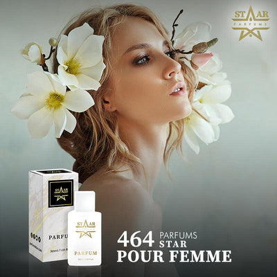 parfums_dupes - parfums_équivalent