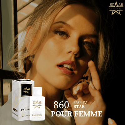 parfums_dupes - parfums_équivalent
