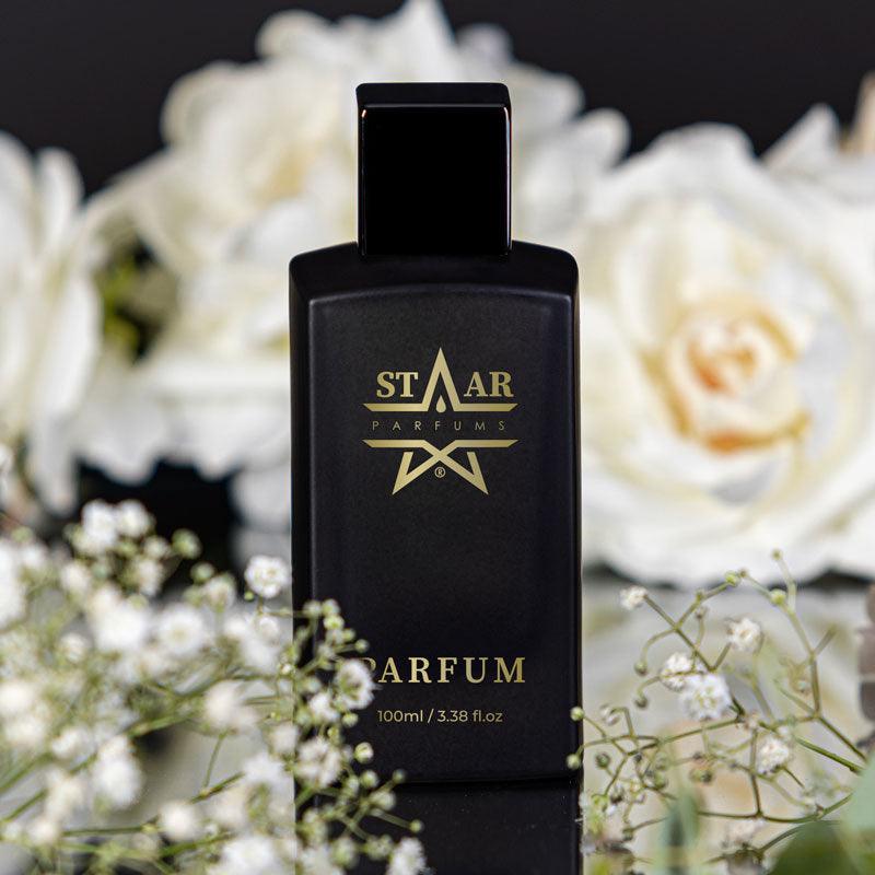 parfums_dupes - parfums_équivalent