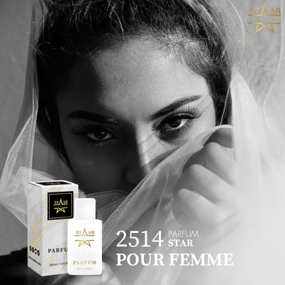 parfums_dupes - parfums_équivalent