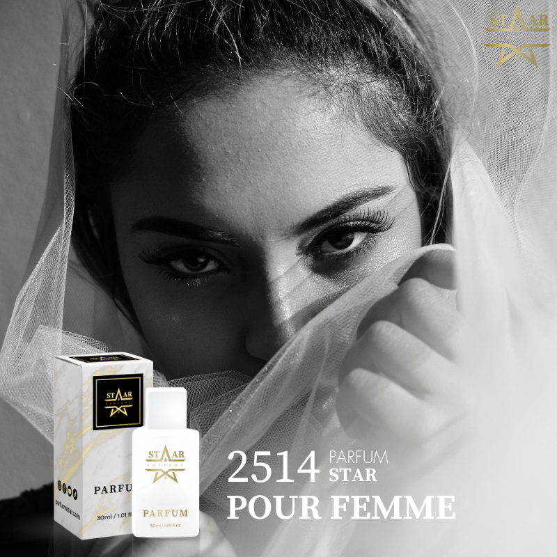 parfums_dupes - parfums_équivalent