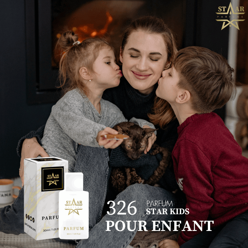 parfums_dupes - parfums_équivalent