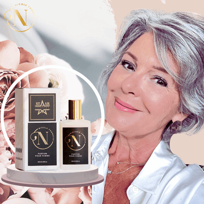 parfums_dupes - parfums_équivalent