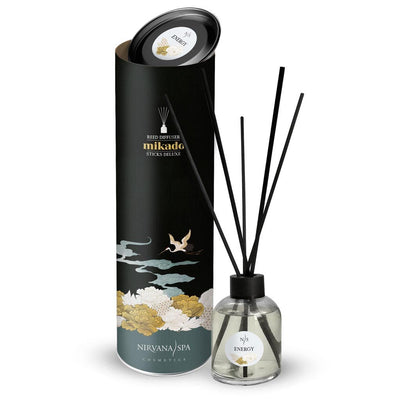 parfums_dupes - parfums_équivalent
