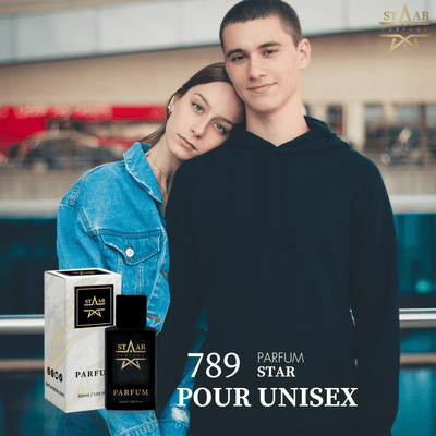 parfums_dupes - parfums_équivalent