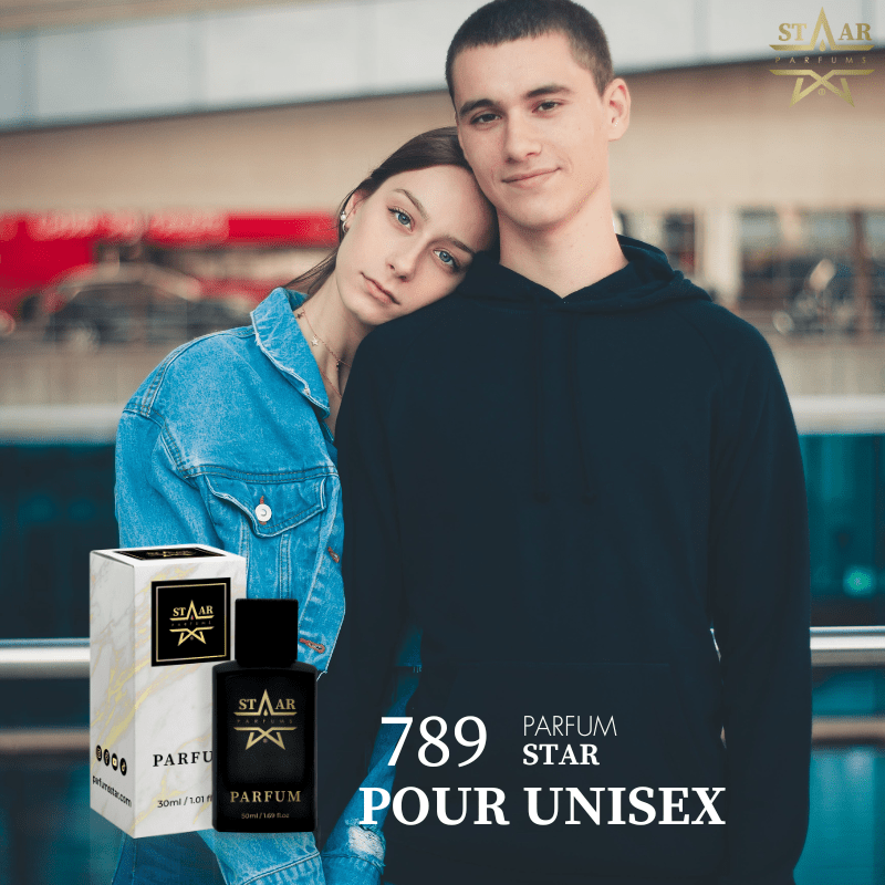 parfums_dupes - parfums_équivalent