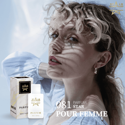 parfums_dupes - parfums_équivalent