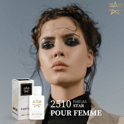 parfums_dupes - parfums_équivalent