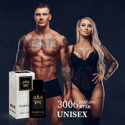 parfums_dupes - parfums_équivalent