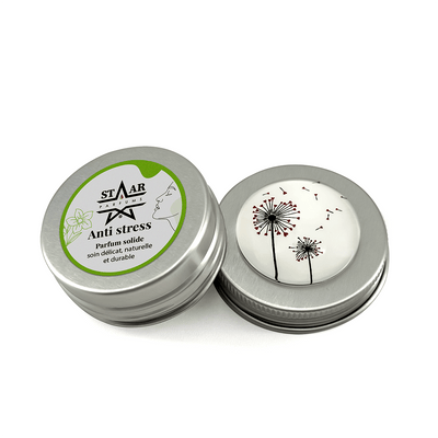 parfums_dupes - parfums_équivalent