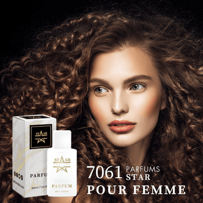 parfums_dupes - parfums_équivalent