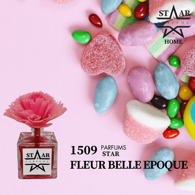 parfums_dupes - parfums_équivalent